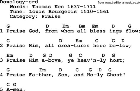 Doxology Chords .